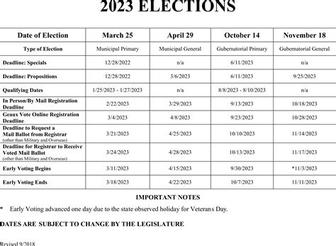 election calendar 2023 texas
